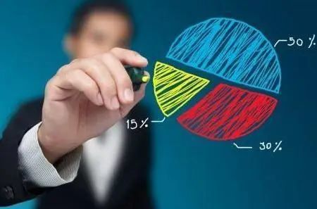 事有我，運籌帷幄 市場營銷專業的策劃之道