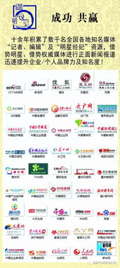 北鎮(zhèn)市品牌策劃 企業(yè)升級加速器，從品牌速成到全國市場拓展一站式解決方案